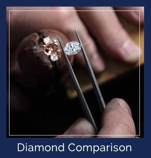 Diamond Comparison Information